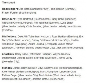 20160509-england-the-squad