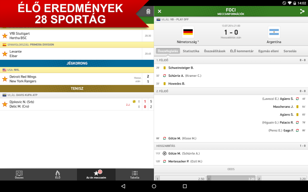 Eredmenyek